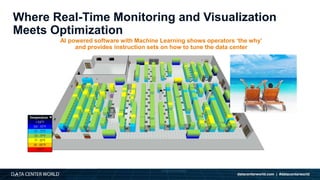 Data Center Monitoring and Management Best Practices: How You Can ...