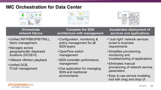 18#ATM16
Orchestrate
network fabrics
Complete the SDN
architecture with management
Accelerates deployment of
services and applications
•Unified IRF/PBB/SPB/TRILL,
fabric management
•Manages across
geographically dispersed
locations (DCI/EVI)
•VMware vMotion playback
•Unified DCB,
FCoE management
•Configuration, monitoring &
policy management for all
SDN layers
•OpenFlow switch
management
•SDN controller performance
management
•One application for managing
SDN and traditional
environments
•“Just right” network services
tuned to business
requirements
•Simplifies provisioning,
monitoring and
troubleshooting of applications
•Eliminates manual
provisioning of network service
parameters
•Easy to use service modeling
tool with drag and drop UI
IMC Orchestration for Data Center
 
