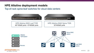 23#ATM16
HPE Altoline deployment models
Top-of-rack spine-leaf switches for cloud data centers
Spine 6940
switch
Leaf 6920
switch
HPE Altoline 6940 Spine TOR
32*40GbE ports
HPE Altoline 6920 Leaf TOR
48*10GbE ports + 6*40GbE ports
Servers
Altoline
ToR Switch
 