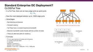 6#ATM16
Standard Enterprise DC Deployment?
CLOS/Fat Tree
Note: Connectivity shown for some path only for clarity
– In a Fat Tree, there are as many edge ports as spine ports
NE = NS
– Now the most deployed solution up to ~5000 edge ports
– Advantages:
– Non-blocking architecture
– Constant Latency
– Fat Trees have a constant bisectional bandwidth
– Bisection bandwidth scales linearly with the number of nodes
– There are alternate paths for resiliency
– Formulas
FT (m,h): each node has m/2 children and m/2 parents
m = number of ports per switch
h = tree level
machines = m*(m/2)^(h-1)
switches = (2h-1)* (m/2)^(h-1)
example: m =24, if h=2 -> 2048 ports if h=3 -> 3456 ports
 