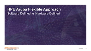 8#ATM16
HPE Aruba Flexible Approach
Software Defined vs Hardware Defined
 