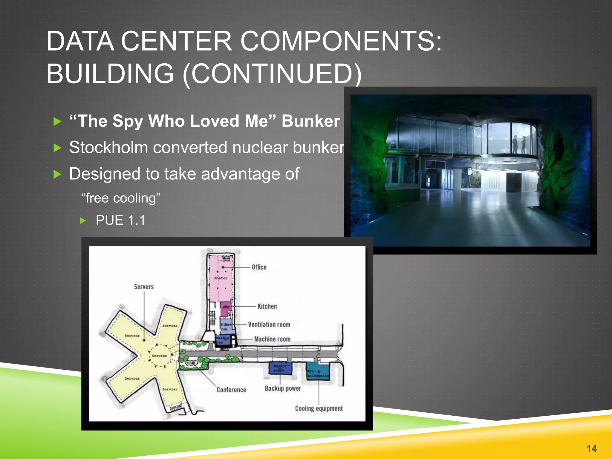 DATA CENTER COMPONENTS:
BUILDING (CONTINUED)
 “The Spy Who Loved Me” Bunker
 Stockholm converted nuclear bunker
 Designed to take advantage of
“free cooling”
 PUE 1.1
14
 