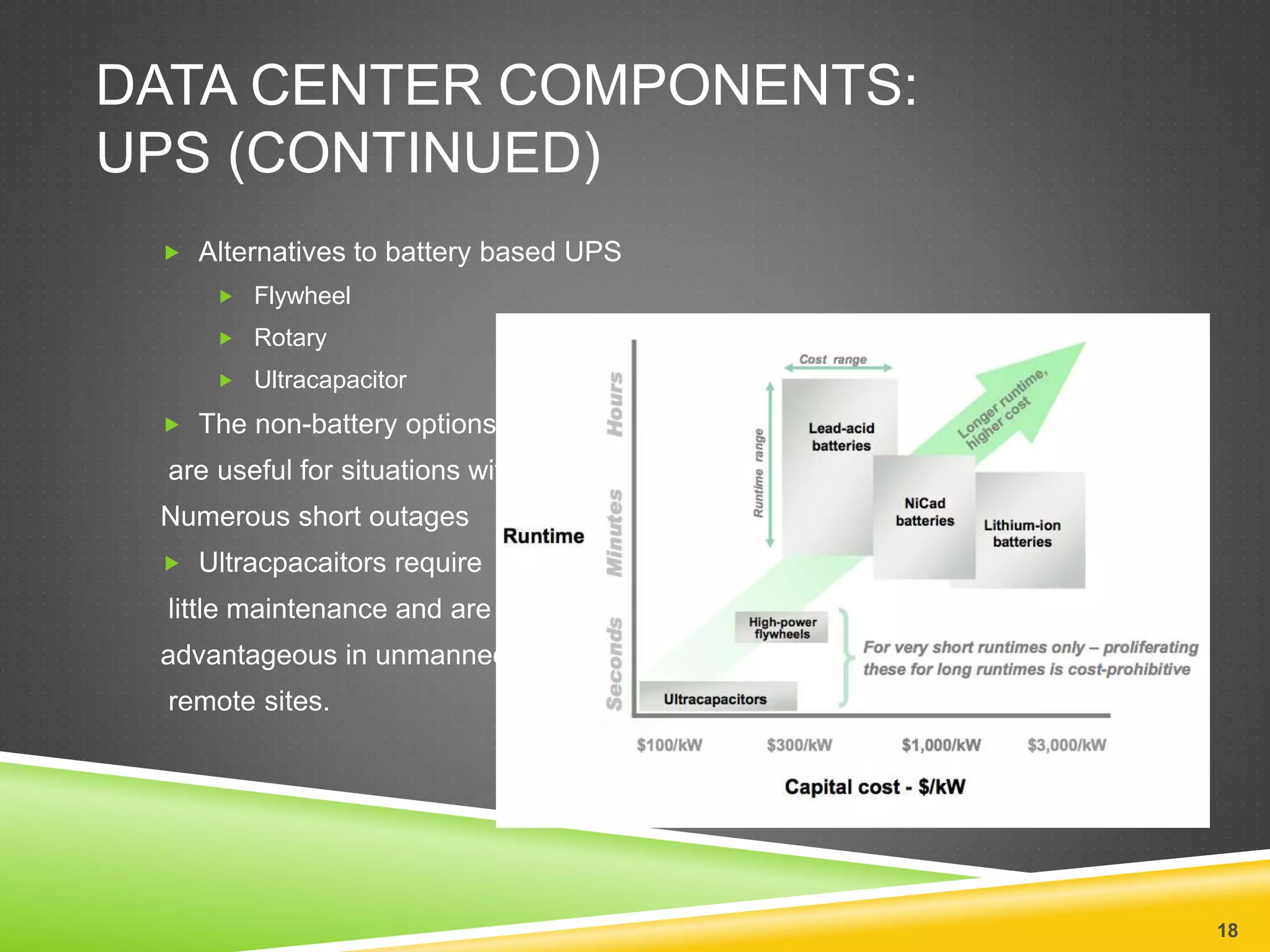 DATA CENTER COMPONENTS:
UPS (CONTINUED)
 Alternatives to battery based UPS
 Flywheel
 Rotary
 Ultracapacitor
 The non-battery options
are useful for situations with
Numerous short outages
 Ultracpacaitors require
little maintenance and are
advantageous in unmanned,
remote sites.
18
 