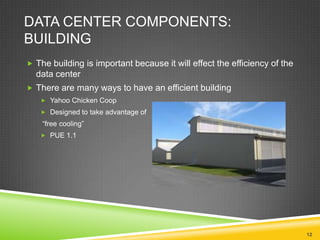 DATA CENTER COMPONENTS:
BUILDING
 The building is important because it will effect the efficiency of the

data center
 There are many ways to have an efficient building
 Yahoo Chicken Coop
 Designed to take advantage of

“free cooling”
 PUE 1.1

12

 