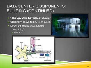 DATA CENTER COMPONENTS:
BUILDING (CONTINUED)
 “The Spy Who Loved Me” Bunker
 Stockholm converted nuclear bunker
 Designed to take advantage of
“free cooling”
 PUE 1.1

14

 