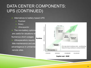DATA CENTER COMPONENTS:
UPS (CONTINUED)
 Alternatives to battery based UPS
 Flywheel
 Rotary
 Ultracapacitor

 The non-battery options

are useful for situations with
Numerous short outages
 Ultracpacaitors require

little maintenance and are
advantageous in unmanned,
remote sites.

18

 