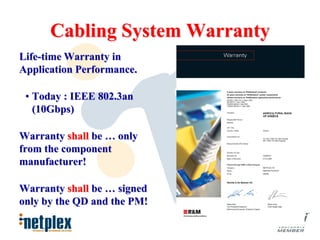Cabling System Warranty
Life-time Warranty in
Application Performance.

 • Today : IEEE 802.3an
   (10Gbps)

Warranty shall be … only
from the component
manufacturer!

Warranty shall be … signed
only by the QD and the PM!
 