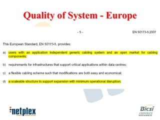 Quality of System - Europe
 