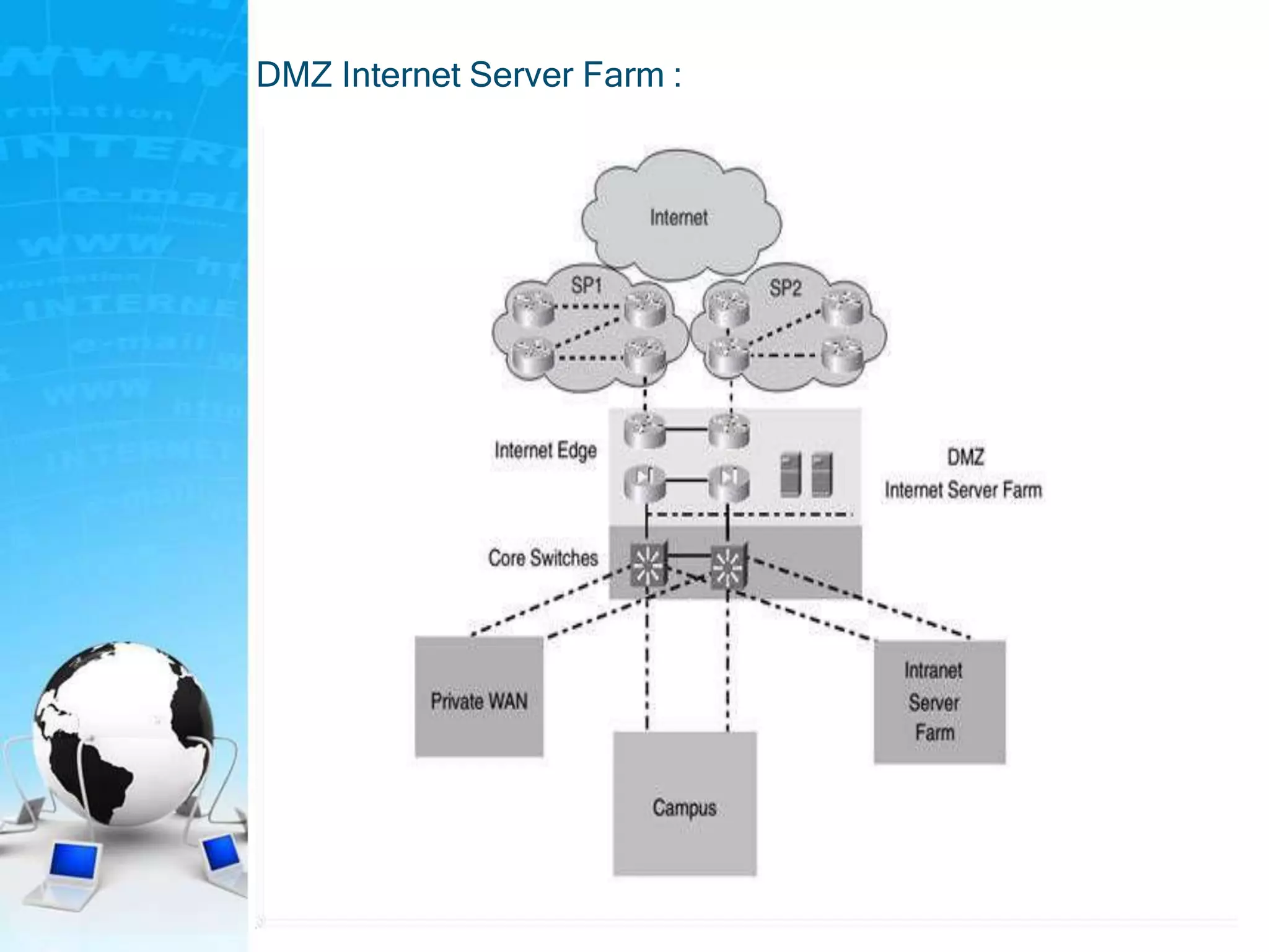 DMZ Internet Server Farm :
 