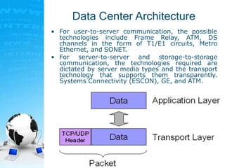 Data Center Architecture
• For user-to-server communication, the possible
technologies include Frame Relay, ATM, DS
channels in the form of T1/E1 circuits, Metro
Ethernet, and SONET.
• For server-to-server and storage-to-storage
communication, the technologies required are
dictated by server media types and the transport
technology that supports them transparently.
Systems Connectivity (ESCON), GE, and ATM.
 