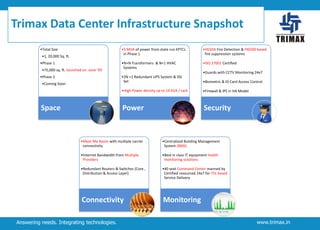 Trimax Data Center Infrastructure Snapshot
•Total Size

•5 MVA of power from state run KPTCL
in Phase 1

•1, 20,000 Sq. ft.
•Phase 1
•75,000 sq. ft. launched on June ‘09
•Phase 2

•VESDA Fire Detection & FM200 based
fire suppression systems

•N+N Transformers & N+1 HVAC
Systems

•ISO 27001 Certified
•Guards with CCTV Monitoring 24x7

•2N +1 Redundant UPS System & DG
Set

•Firewall & IPS in HA Model

Power

Space

•Biometric & ID Card Access Control

•High Power density up to 14 KVA / rack

•Coming Soon

Security

•Meet Me Room with multiple carrier
connectivity

•Centralized Building Management
System (BMS)

•Internet Bandwidth from Multiple
Providers

•Best in class IT equipment health
monitoring solutions

•Redundant Routers & Switches (Core ,
Distribution & Access Layer)

•40 seat Command Center manned by
Certified resourced 24x7 for ITIL based
Service Delivery

Connectivity

Monitoring

Answering needs. Integrating technologies.

www.trimax.in

 