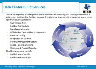Data Center Build Services




Trimax has experience and expertise available in house for creating and running mission critical
data center facilities. Our facilities planning & engineering team consist of expertise across entire
spectrum covering areas like
- Civil Construction.
- Building Architecture
- Diesel generator sets.
- UPS & other Electrical Distribution units.
- Precision cooling.
- Fire protection systems.
- Building Management systems
- Raised Flooring & Cabling.
- Electronic & Physical Security.
Flexible engagement models
- Build-Operate-Transfer
- Build-Operate-Manage

Answering needs. Integrating technologies.

www.trimax.in

 