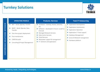 Turnkey Solutions

Products /Services

CUSTOMISED SOLUTIONS OFFERED

OPERATING MODELS


BOT – Build, Operate, Transfer



BOOT – Build, Operate, Own,
Transfer





One-time project deployment





Pure maintenance



CAPEX & build



Consulting & Project Management

Answering needs. Integrating technologies.

 Hardware – Desktop, Router, Switches,






etc.
Software – developed in-house as well as
licensed
Managed Network Services
Data Centre Services
Cloud Services
Manpower support & management
IT Solutions and application

Total IT Outsourcing
 Application development
 Application maintenance
 Application Operation
 Application 1st level support
 Database Management
 Server & Network management
 Hardware platform

www.trimax.in

 