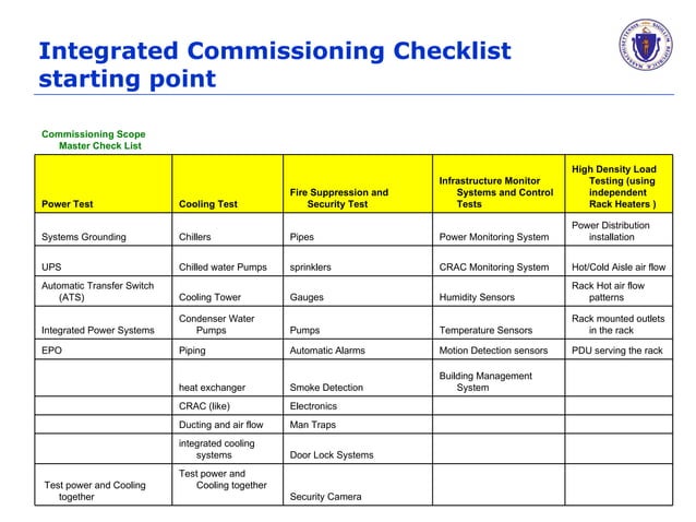 Data Center Program Integrated Commissioning Program Baseline | PPT