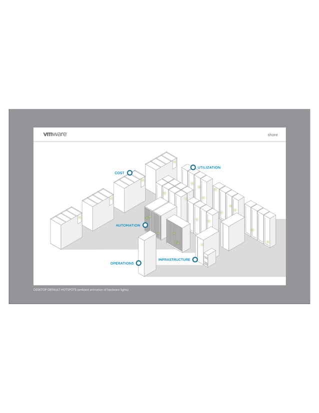 Data Center Readiness Assessment | PDF