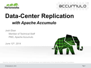 © Hortonworks Inc. 2014
Data-Center Replication
Josh Elser
Member of Technical Staff
PMC, Apache Accumulo
June 12th, 2014
Page 1
Apache, Accumulo, Apache Accumulo, and ZooKeeper are trademarks of the Apache Software Foundation.
with Apache Accumulo
 