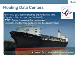 Datacenter Revolution Dean Nelson, Sun