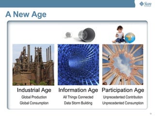 Datacenter  Revolution    Dean  Nelson,  Sun