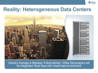 Datacenter  Revolution    Dean  Nelson,  Sun