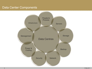 Many are finding that specific targets for reduction have been set, especially in the near term