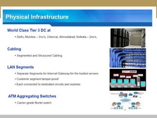Facilities and IT continue to struggle with an integrated capacity planning approach