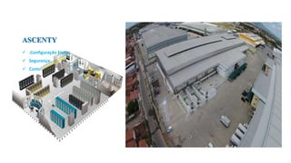 ASCENTY
 .Configuração Física:
 Segurança:
 Custo:
 