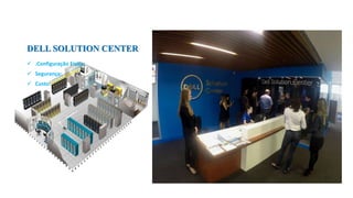 DELL SOLUTION CENTER
 .Configuração Física:
 Segurança:
 Custo:
 