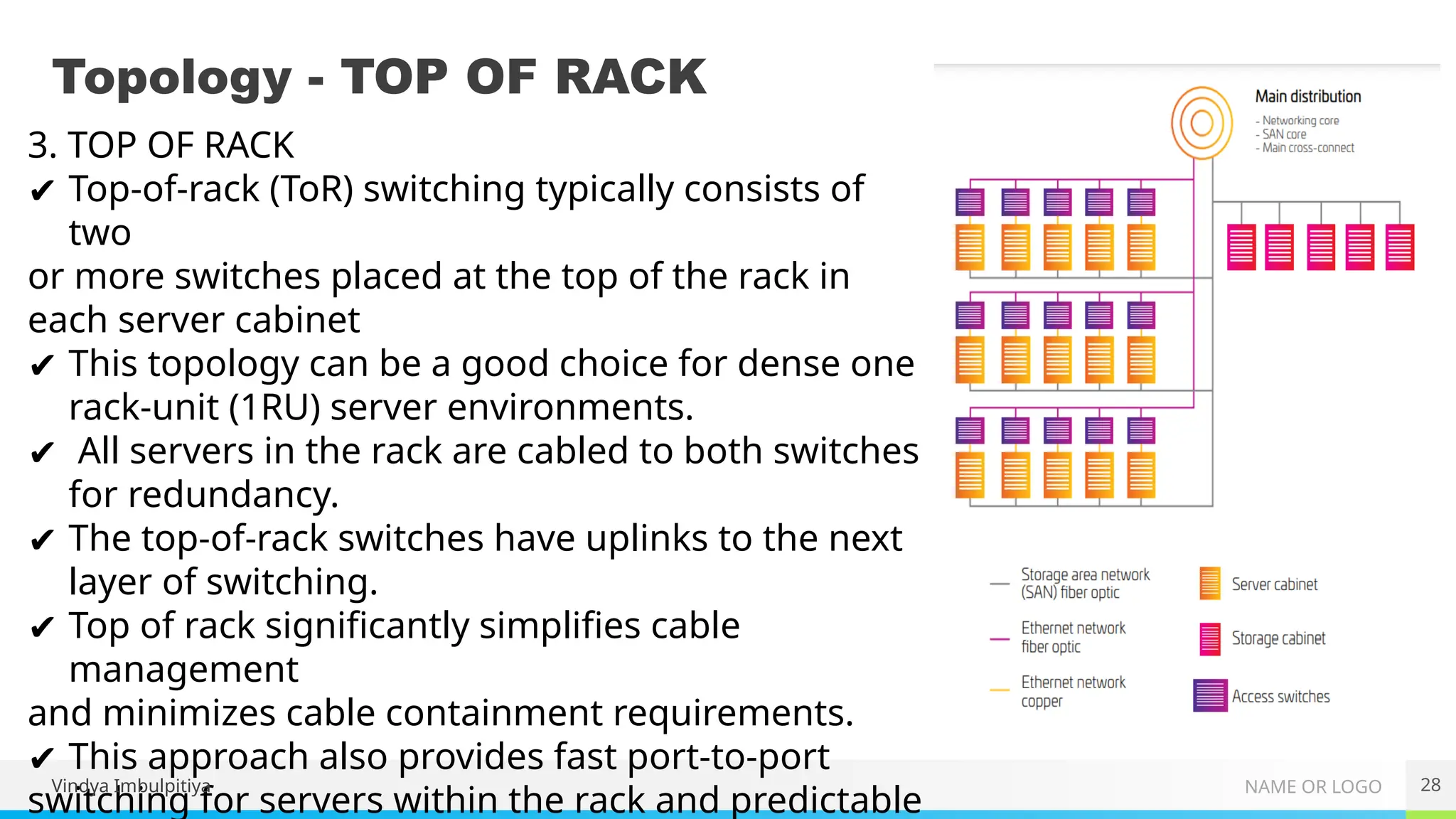 NAME OR LOGO
Topology - TOP OF RACK
28
3. TOP OF RACK
✔ Top-of-rack (ToR) switching typically consists of
two
or more switches placed at the top of the rack in
each server cabinet
✔ This topology can be a good choice for dense one
rack-unit (1RU) server environments.
✔ All servers in the rack are cabled to both switches
for redundancy.
✔ The top-of-rack switches have uplinks to the next
layer of switching.
✔ Top of rack significantly simplifies cable
management
and minimizes cable containment requirements.
✔ This approach also provides fast port-to-port
switching for servers within the rack and predictable
Vindya Imbulpitiya
 