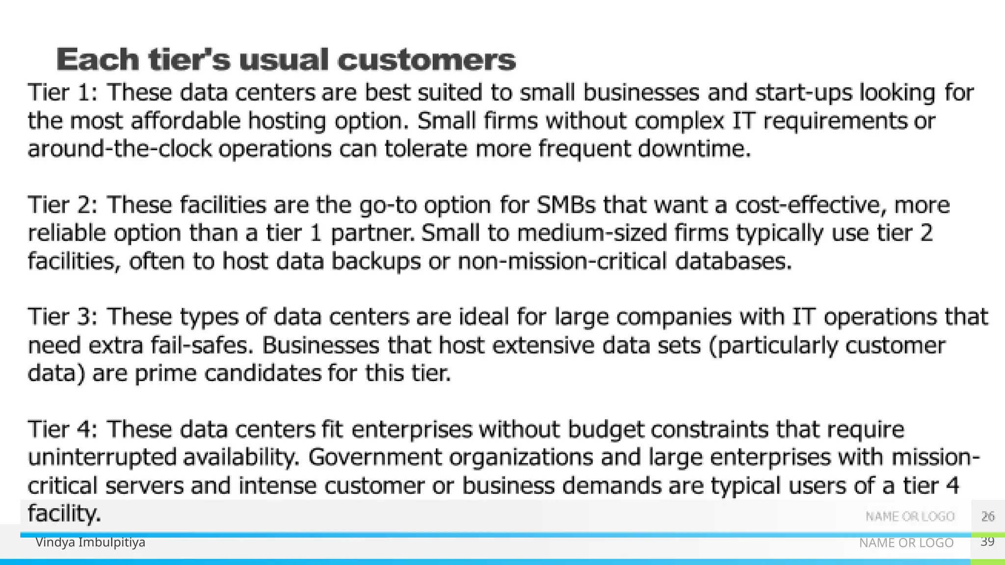 NAME OR LOGO
Vindya Imbulpitiya 39
 