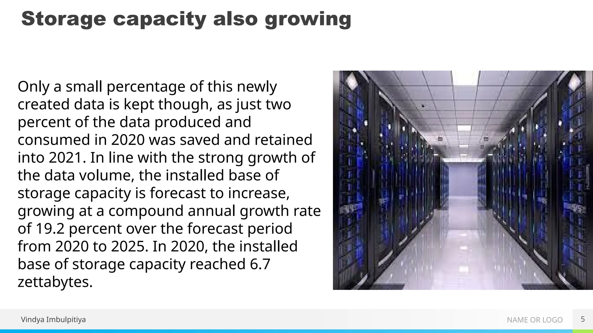 NAME OR LOGO
Storage capacity also growing
5
Only a small percentage of this newly
created data is kept though, as just two
percent of the data produced and
consumed in 2020 was saved and retained
into 2021. In line with the strong growth of
the data volume, the installed base of
storage capacity is forecast to increase,
growing at a compound annual growth rate
of 19.2 percent over the forecast period
from 2020 to 2025. In 2020, the installed
base of storage capacity reached 6.7
zettabytes.
Vindya Imbulpitiya
 