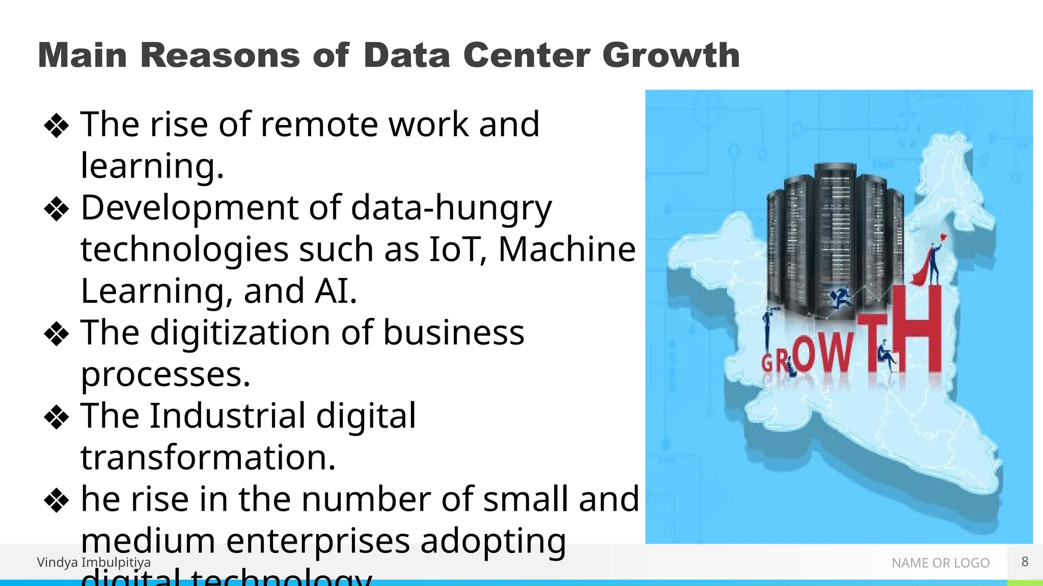 NAME OR LOGO
Main Reasons of Data Center Growth
8
❖ The rise of remote work and
learning.
❖ Development of data-hungry
technologies such as IoT, Machine
Learning, and AI.
❖ The digitization of business
processes.
❖ The Industrial digital
transformation.
❖ he rise in the number of small and
medium enterprises adopting
Vindya Imbulpitiya
 