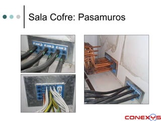 Sala Cofre: Pasamuros
 