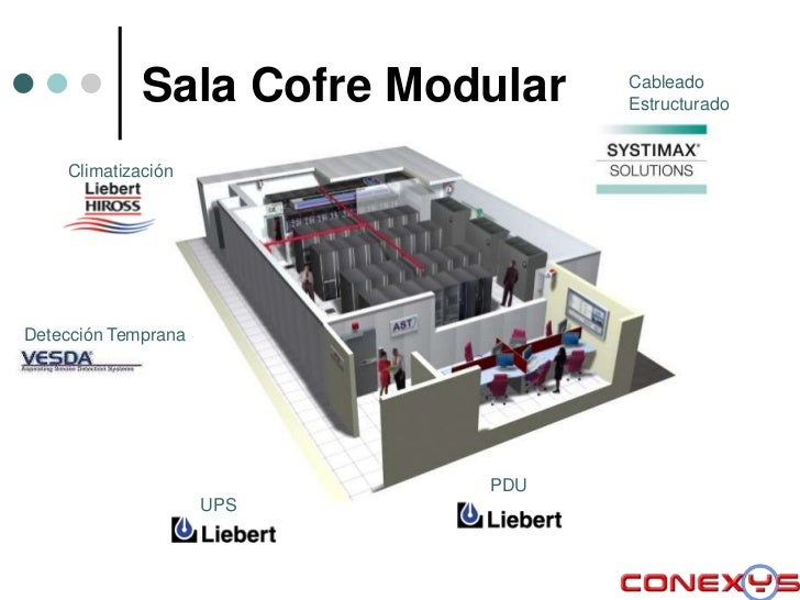 Datacenter sala cofre