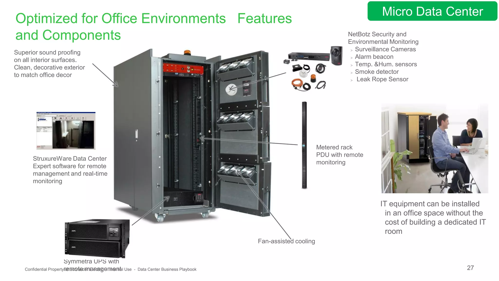 27Confidential Property of Schneider Electric - Internal Use - Data Center Business Playbook
NetBotz Security and
Environmental Monitoring
> Surveillance Cameras
> Alarm beacon
> Temp. &Hum. sensors
> Smoke detector
> Leak Rope Sensor
Fan-assisted cooling
Metered rack
PDU with remote
monitoring
Symmetra UPS with
remote management
StruxureWare Data Center
Expert software for remote
management and real-time
monitoring
IT equipment can be installed
in an office space without the
cost of building a dedicated IT
room
Superior sound proofing
on all interior surfaces.
Clean, decorative exterior
to match office decor
Optimized for Office Environments Features
and Components
Micro Data Center
 