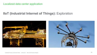 13Confidential Property of Schneider Electric - Internal Use - Data Center Business Playbook
IIoT (Industrial Internet of Things): Exploration
Localized data center application
 