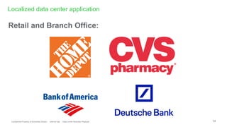 14Confidential Property of Schneider Electric - Internal Use - Data Center Business Playbook
Retail and Branch Office:
Localized data center application
 
