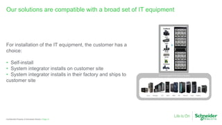 Page 21Confidential Property of Schneider Electric |
Our solutions are compatible with a broad set of IT equipment
For installation of the IT equipment, the customer has a
choice:
• Self-install
• System integrator installs on customer site
• System integrator installs in their factory and ships to
customer site
 
