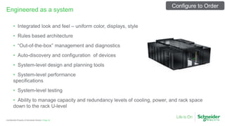 Page 23Confidential Property of Schneider Electric |
Engineered as a system
• Integrated look and feel – uniform color, displays, style
• Rules based architecture
• “Out-of-the-box” management and diagnostics
• Auto-discovery and configuration of devices
• System-level design and planning tools
• System-level performance
specifications
• System-level testing
• Ability to manage capacity and redundancy levels of cooling, power, and rack space
down to the rack U-level
Configure to Order
 