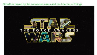 3
By 2018ds
2 Billion Internet users
21 Billion network devices
1.3 Million video views per min
500GB created / flight
Sources: Cloud Index Report 2014
Intel
Growth is driven by the connected users and the Internet of Things
 
