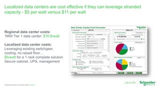 Page 30Confidential Property of Schneider Electric |
Localized data centers are cost effective if they can leverage stranded
capacity - $5 per watt versus $11 per watt
Regional data center costs:
1MW Tier 1 data center: $10.8/watt
Localized data center costs:
Leveraging existing switchgear,
cooling, no raised floor…
$5/watt for a 1 rack complete solution
Secure cabinet, UPS, management
 