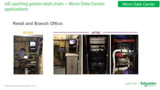 Page 33Confidential Property of Schneider Electric |
US sporting goods retail chain – Micro Data Center
applications
Micro Data Center
 