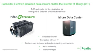Schneider Electric’s localized data centers enable the Internet of Things (IoT)
Page 36Confidential Property of Schneider Electric |
Micro Data Center
1-10 rack data centers available as
configure to order or prefabricated micro
• Increased security
• Compatible with any IT
• Fast and easy to design and deploy in existing environments
• Reduced latency
• Easily managed
 