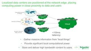 Localized data centers are positioned at the network edge, placing
computing power in close proximity to data and users
• Gather massive information from “local things”
• Provide significant local computational power
• Store and deliver high bandwidth content to users
 