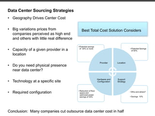 Data Center Sourcing Strategies
• Geography Drives Center Cost
• Big variations prices from
companies perceived as high end
and others with little real difference
• Capacity of a given provider in a
location
• Do you need physical presence
near data center?
• Technology at a specific site
• Required configuration • Who and where?
• Savings 10%
• Reduction of floor
space and
optimized power
savings of 30%
• Potential Savings
of 50%
• Potential savings
of 30% or more
Provider Location
Support
Strategy
Hardware and
Configuration
Best Total Cost Solution Considers
Conclusion: Many companies cut outsource data center cost in half
 