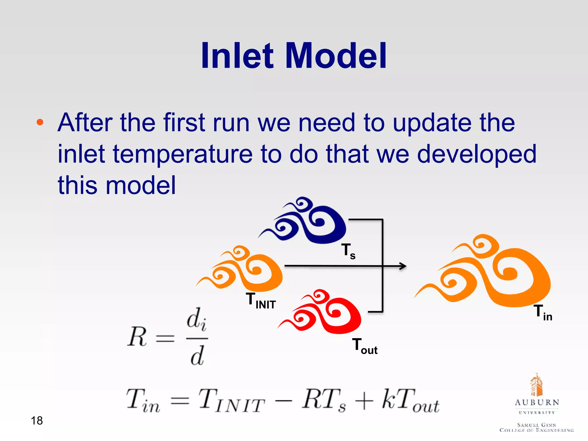 Inlet Model
• After the first run we need to update the
inlet temperature to do that we developed
this model
TINIT
Tout
Ts
Tin
18
 