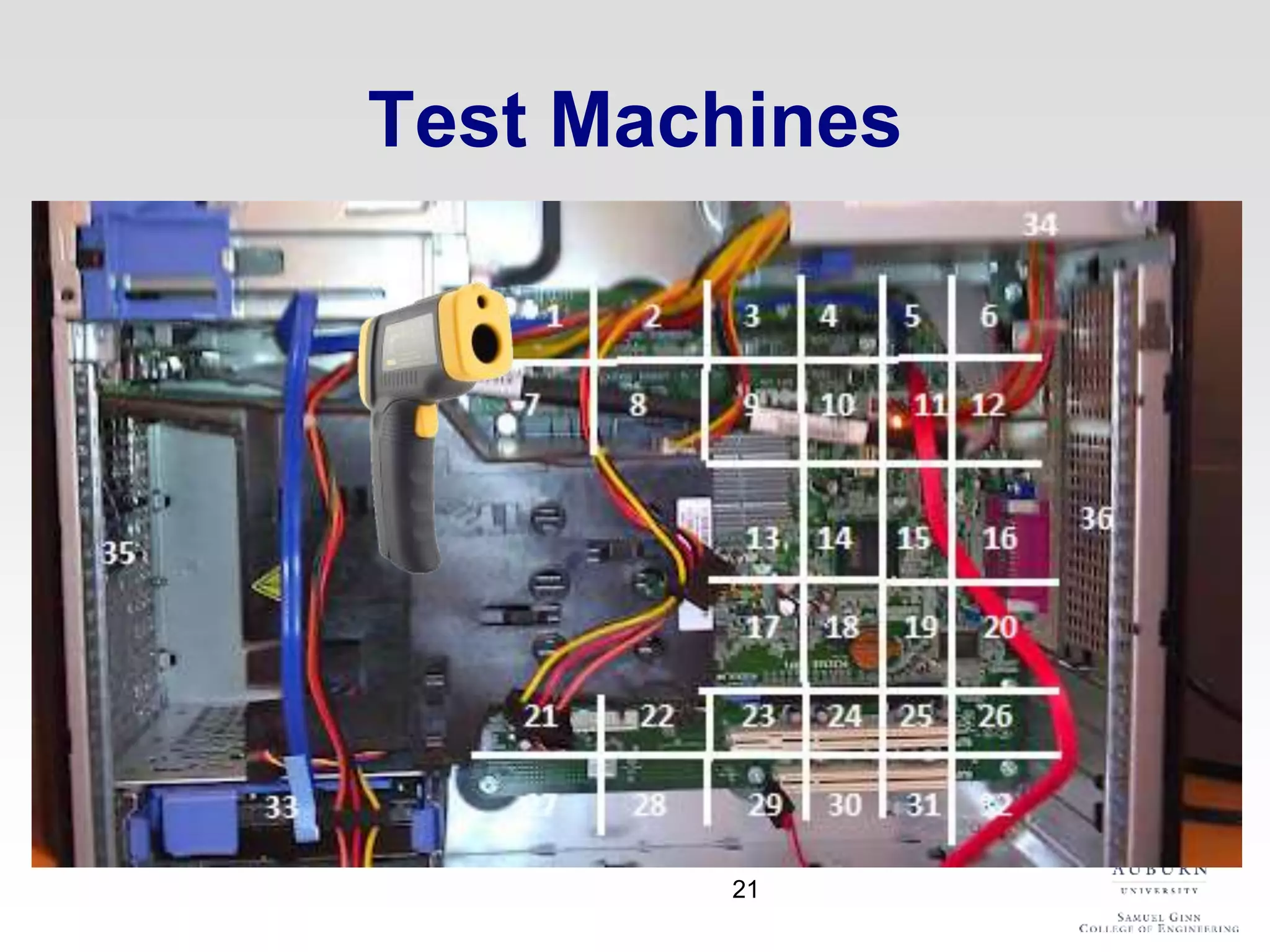 Test Machines
21
 