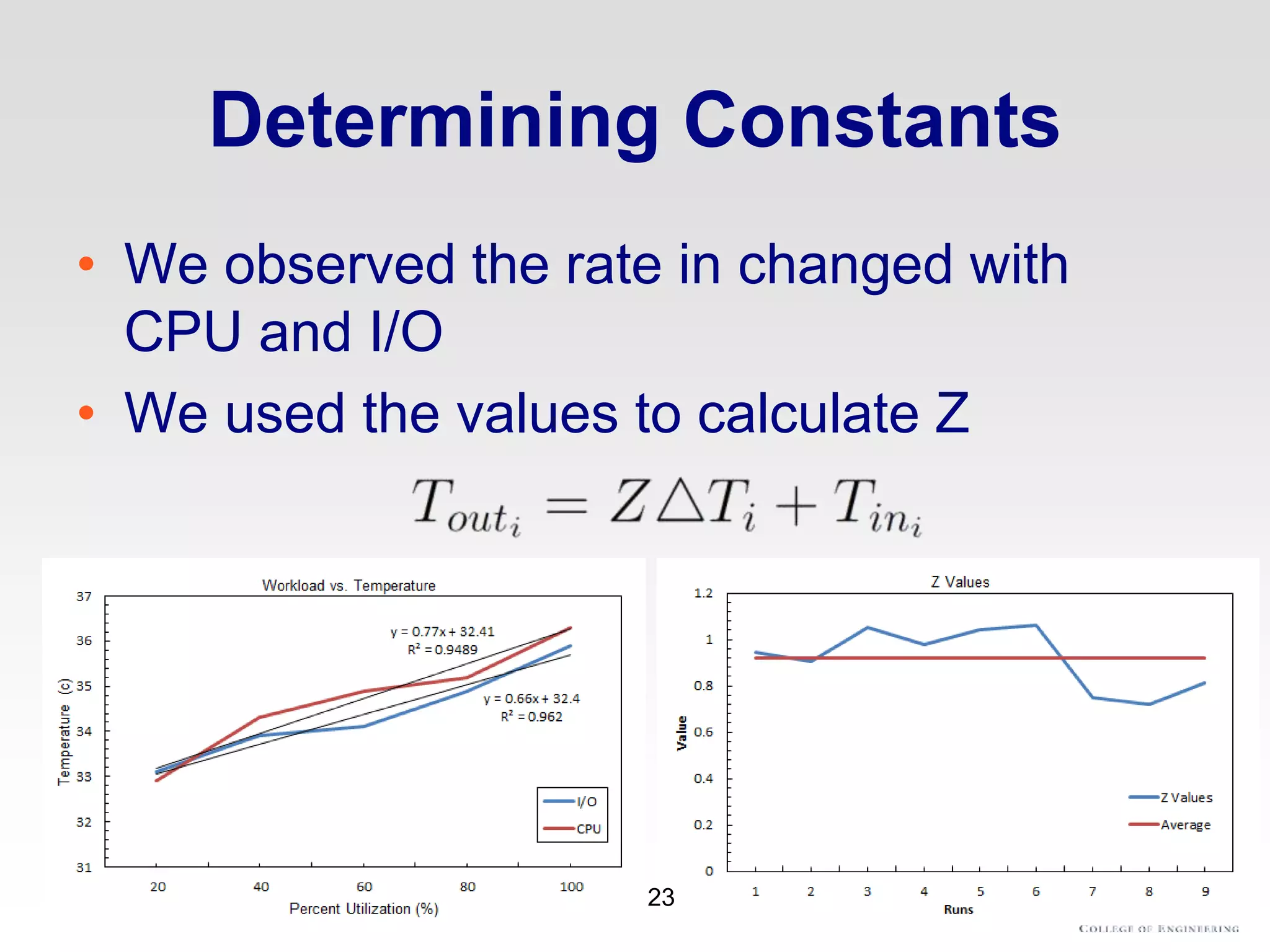 Determining Constants
• We observed the rate in changed with
CPU and I/O
• We used the values to calculate Z
23
 