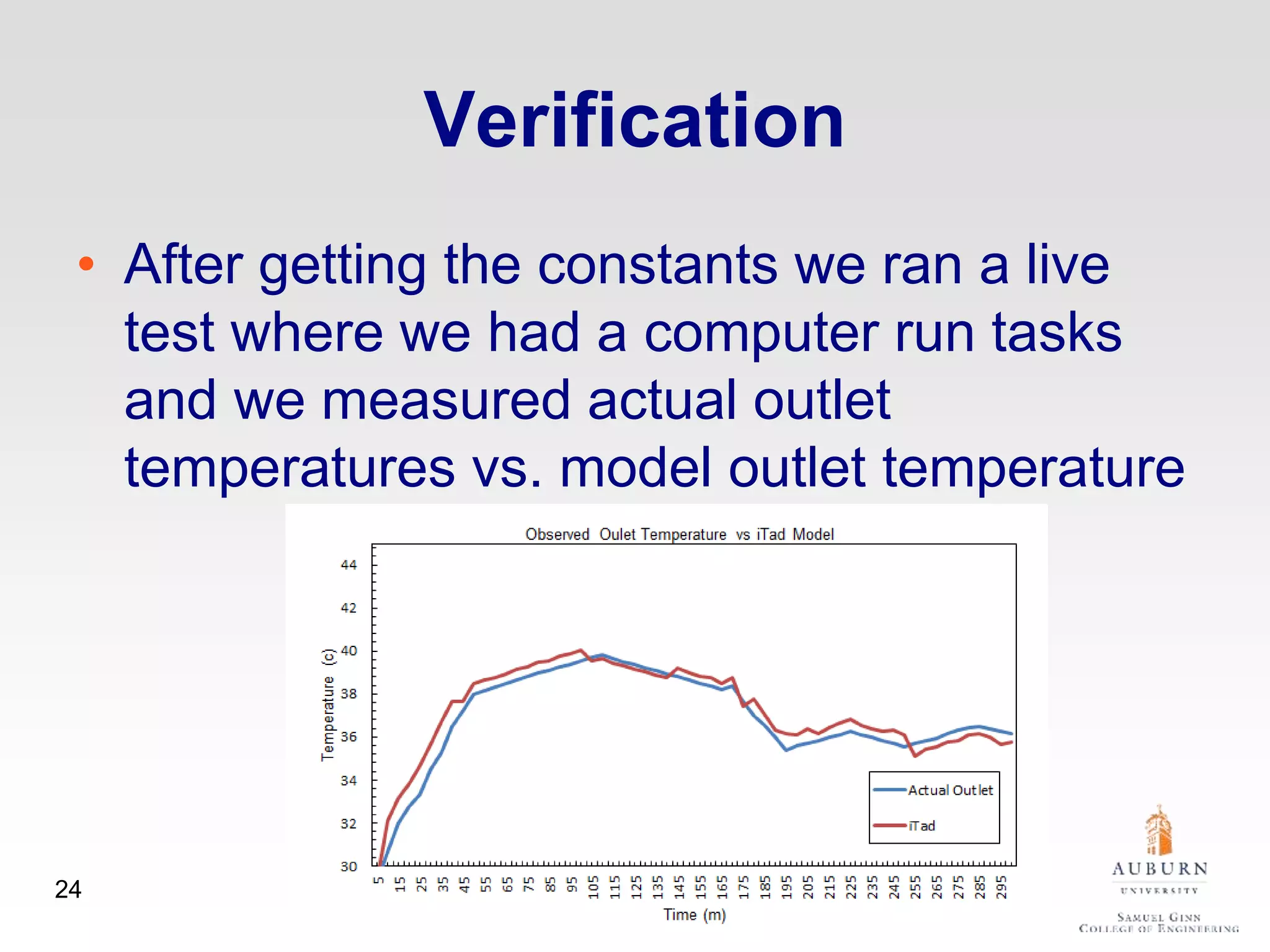 Verification
• After getting the constants we ran a live
test where we had a computer run tasks
and we measured actual outlet
temperatures vs. model outlet temperature
24
 