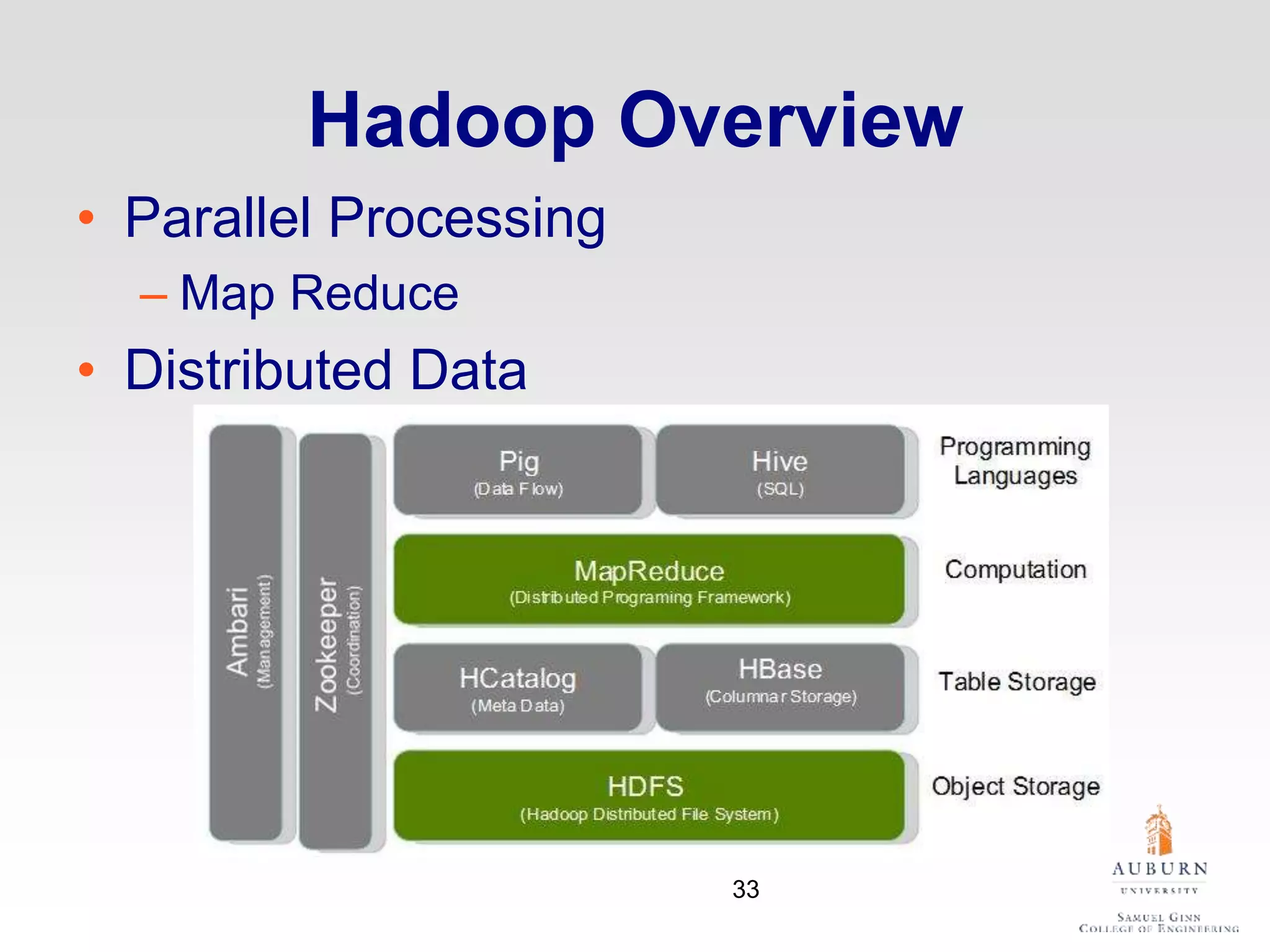 Hadoop Overview
• Parallel Processing
– Map Reduce
• Distributed Data
33
 