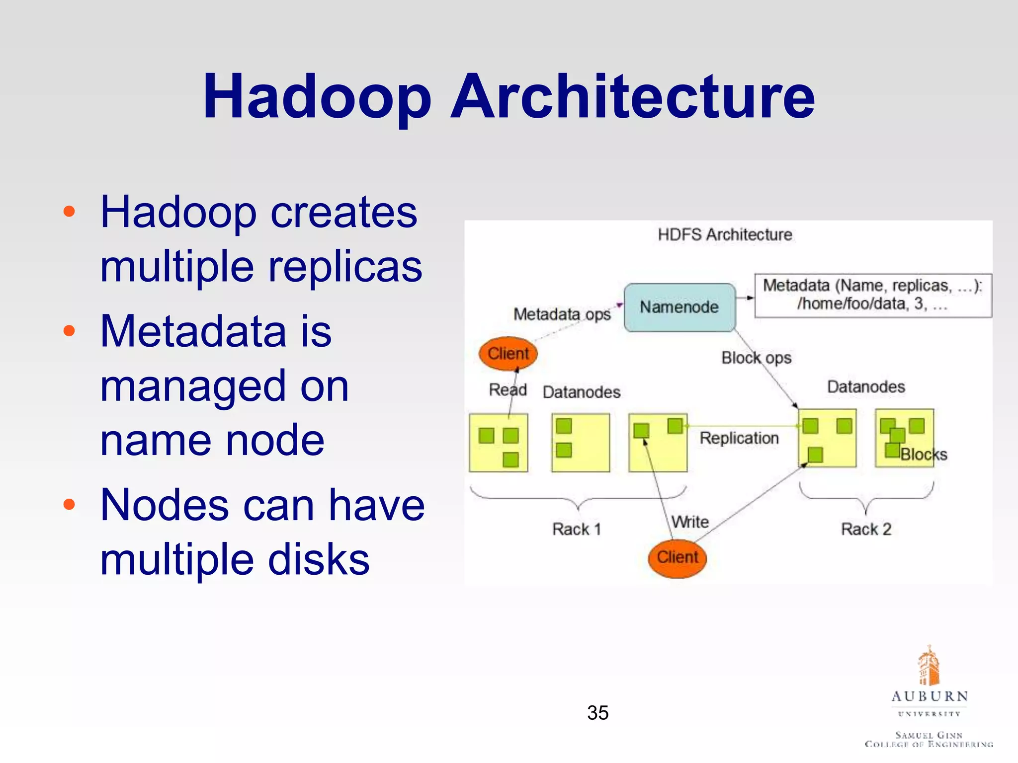 Hadoop Architecture
• Hadoop creates
multiple replicas
• Metadata is
managed on
name node
• Nodes can have
multiple disks
35
 